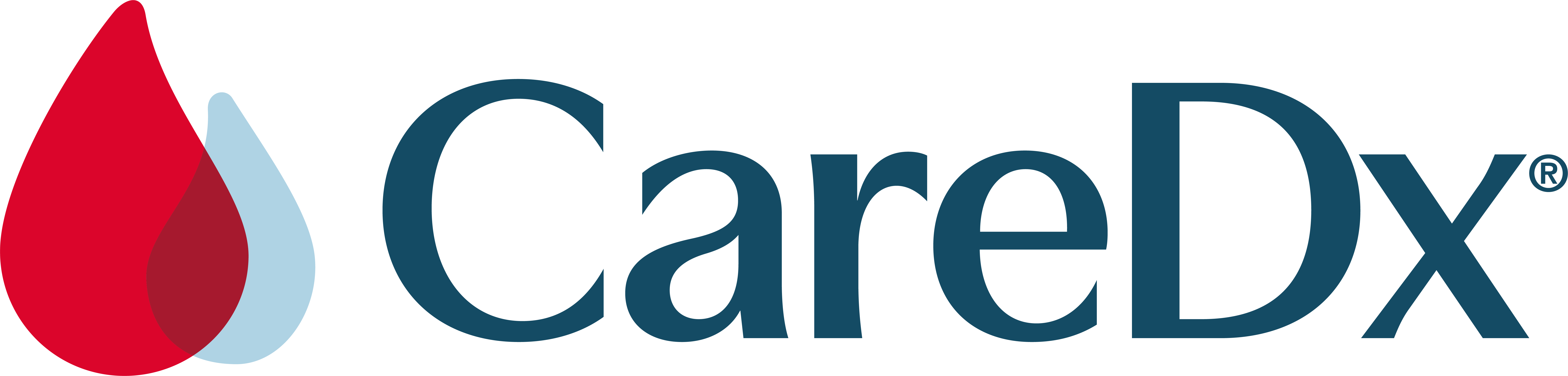 CareDx, Logo